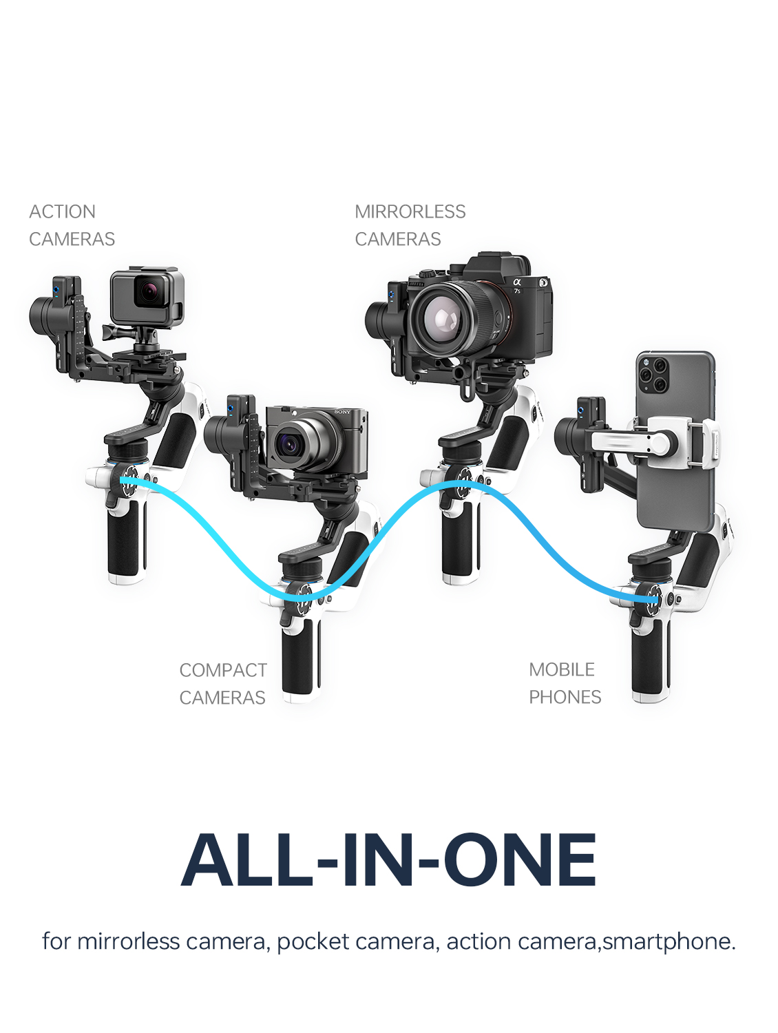 FeiyuTech SCORP Mini 2 للهواتف - مراجعة Drone Gimbal For Gopro وسعره